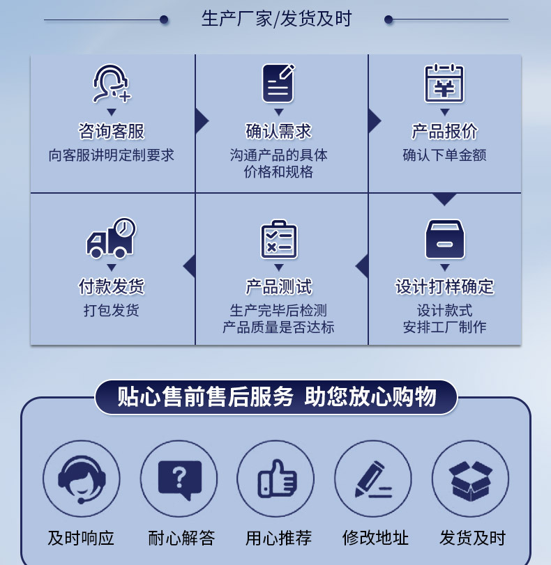 铅手套_17