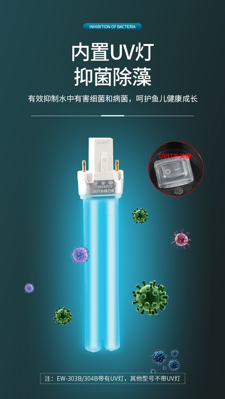 EW-3系列缸外过滤器-描述_08