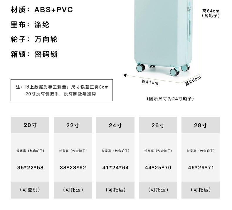 一键复制_20220509173358