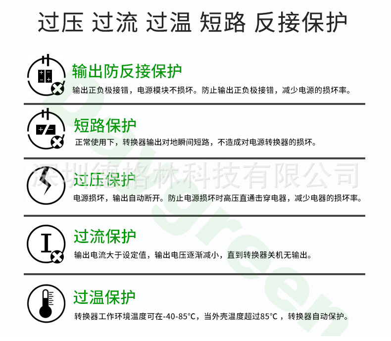 淘宝12V24V-5V-3-50A详情页_03.jpg