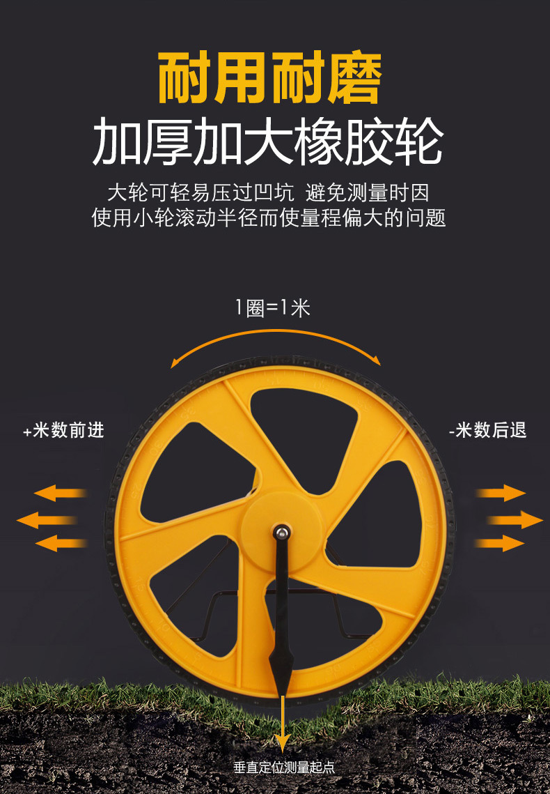 测距轮详情页_05.jpg
