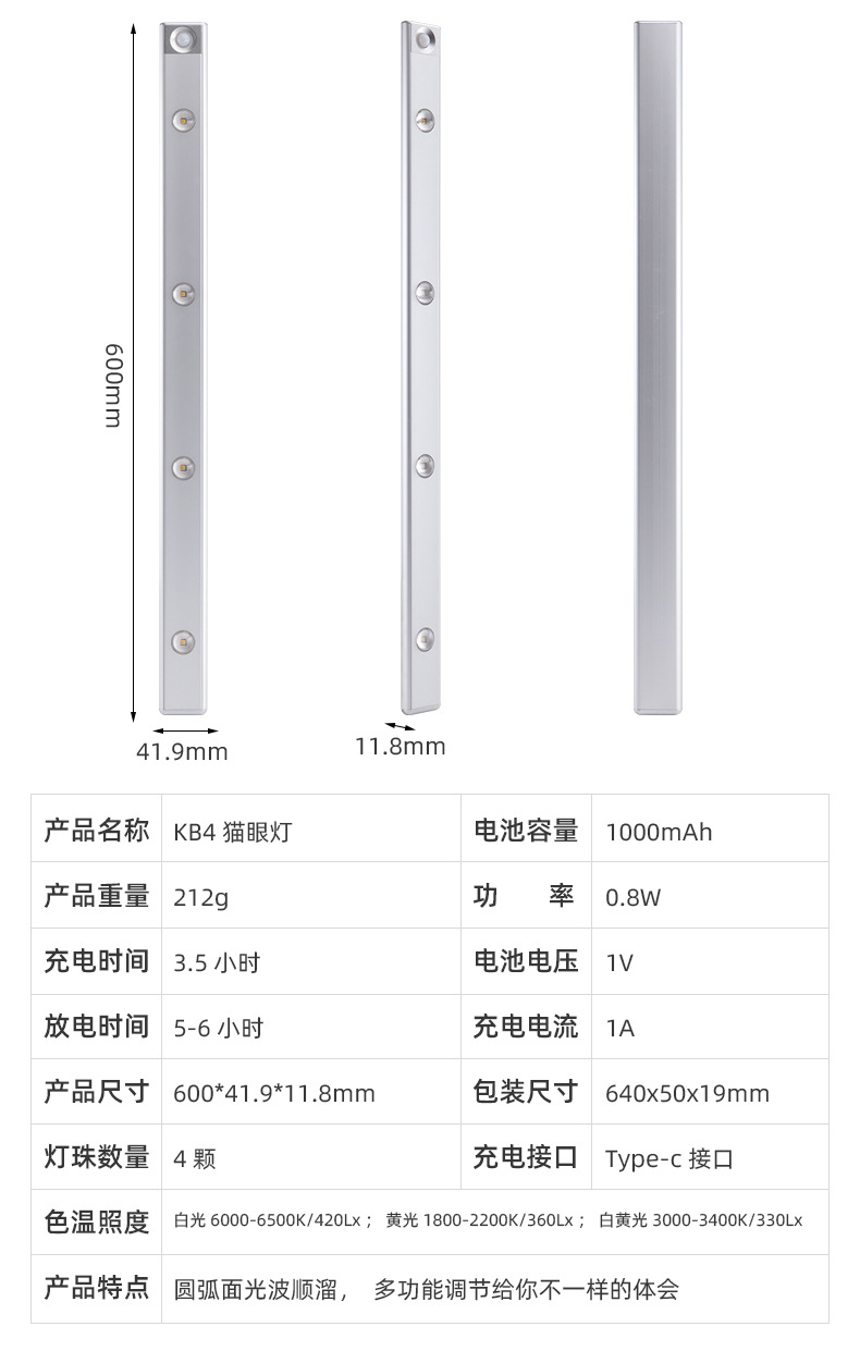 猫眼感应灯详情_09