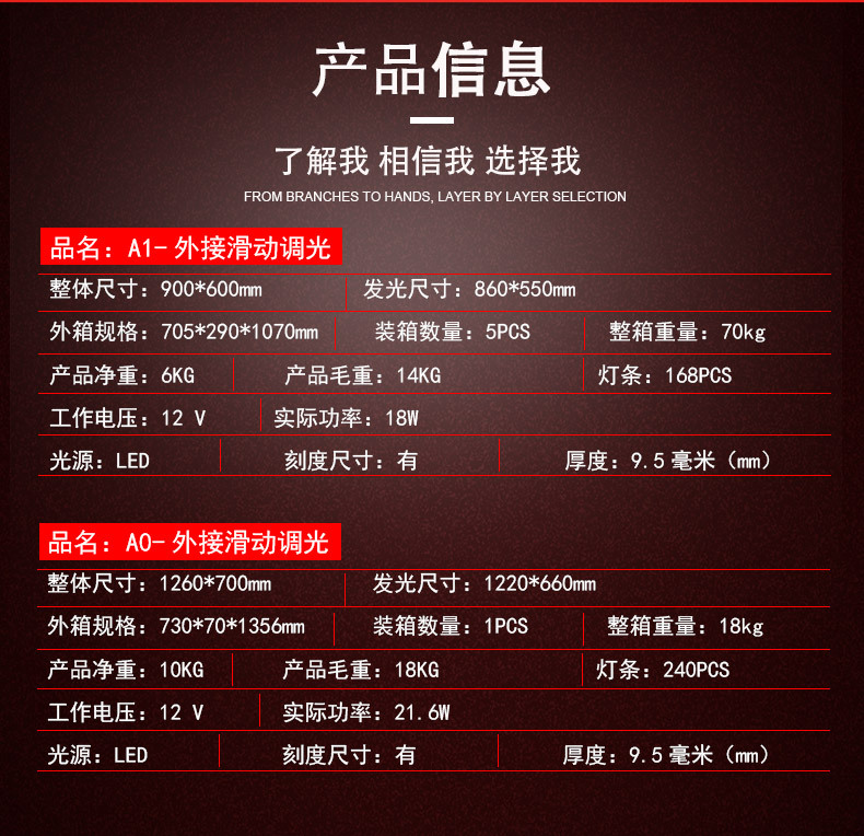 A0-A1-鑫照详情页_09