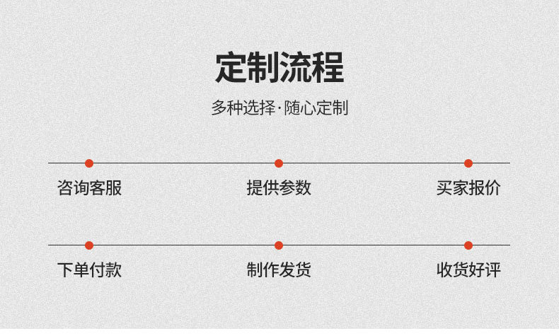 RVV电源护套线_13