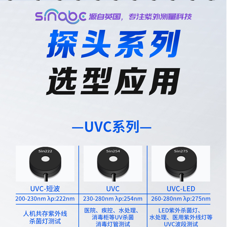 SinABC详情_15