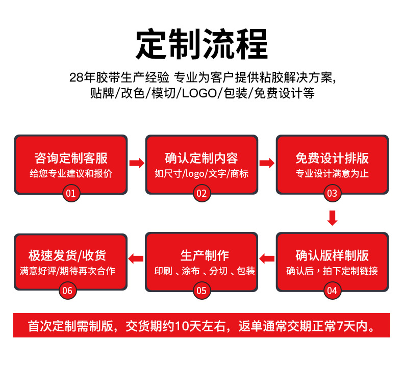 封箱胶带详情设计-_13.jpg