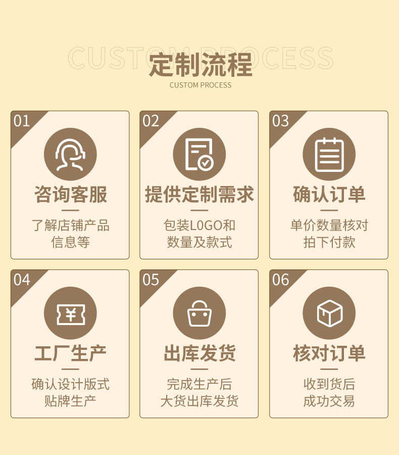 现货详情页1_013