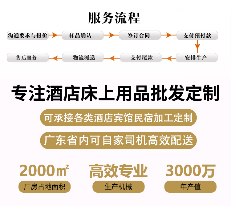 1688详情页_02