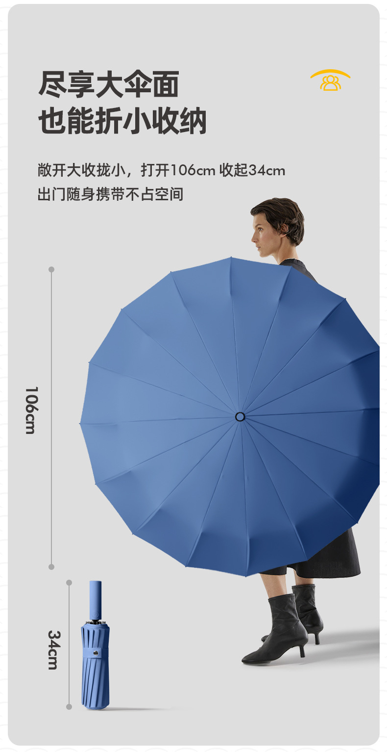 详情 (14)