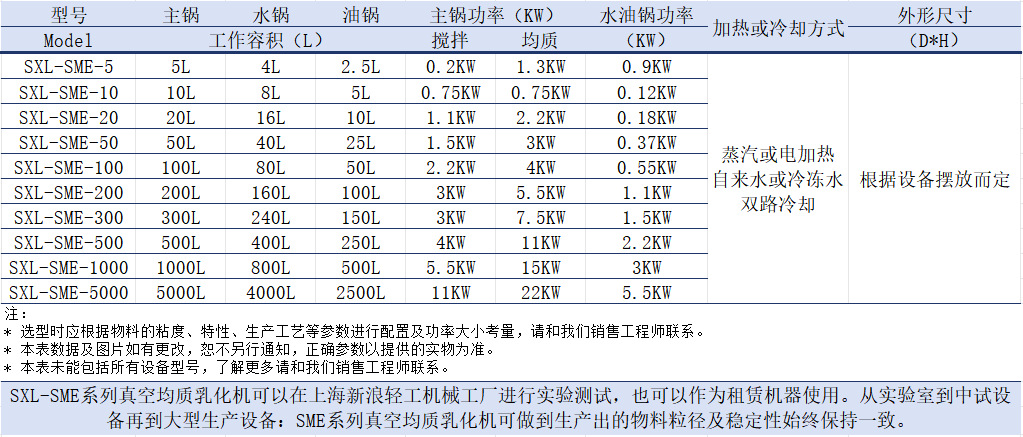功率表1