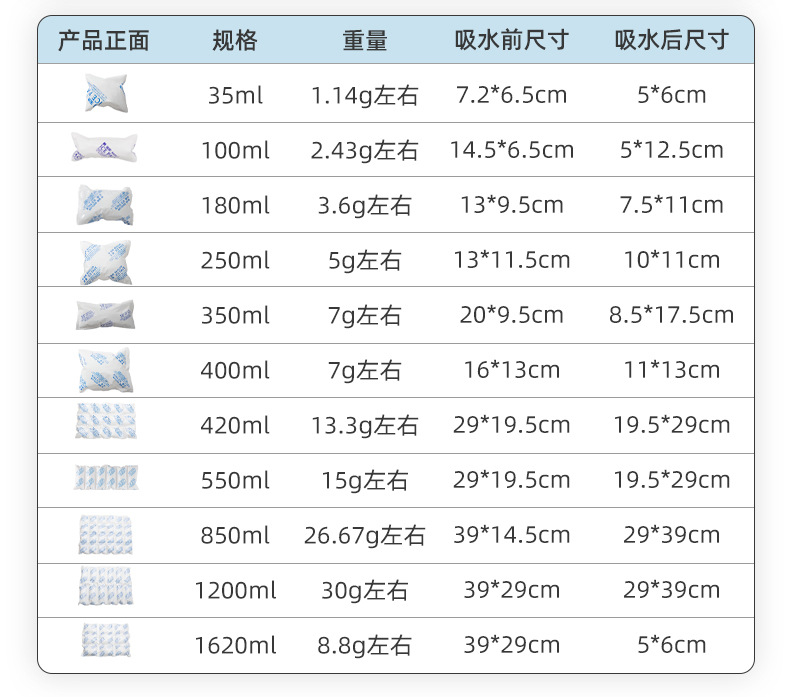 详情页-南通宝伦工贸有限公司-17_16