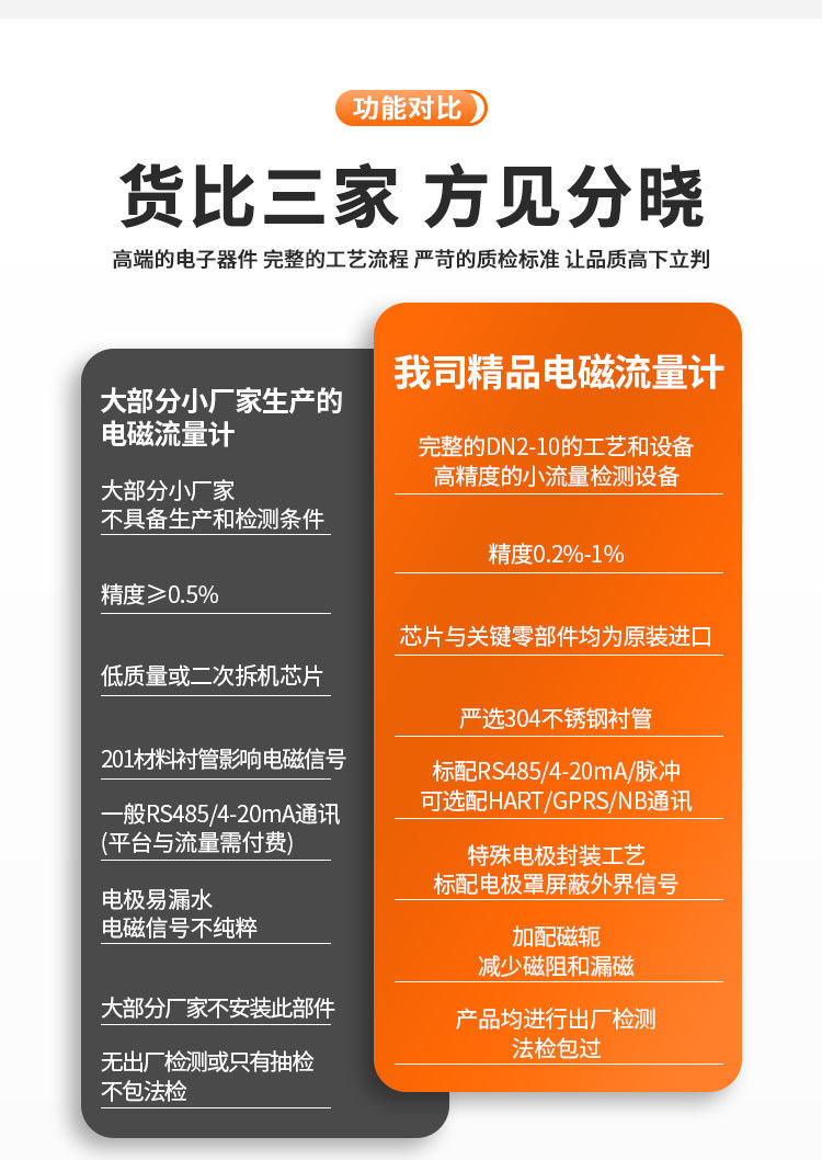 微量款电磁流量计_04.jpg