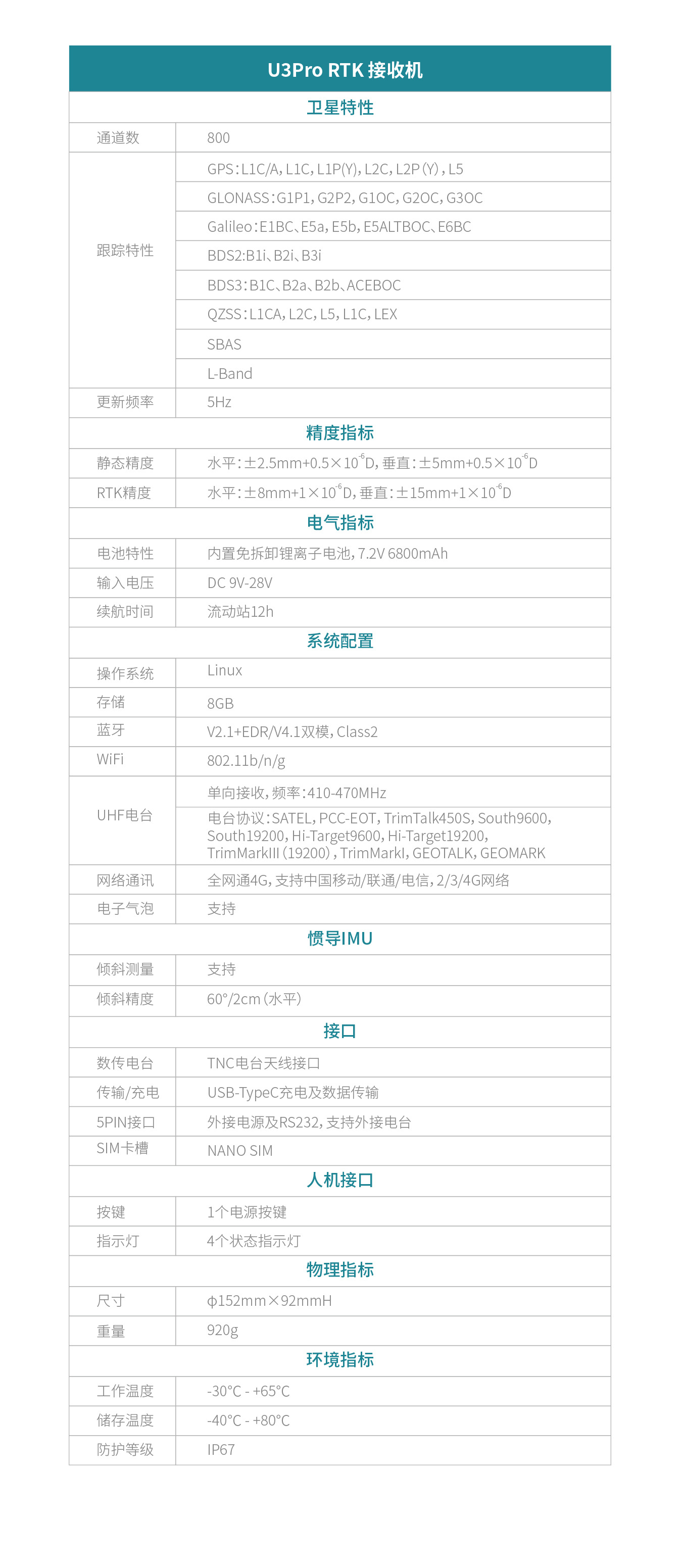 U3Pro详情A-19.jpg
