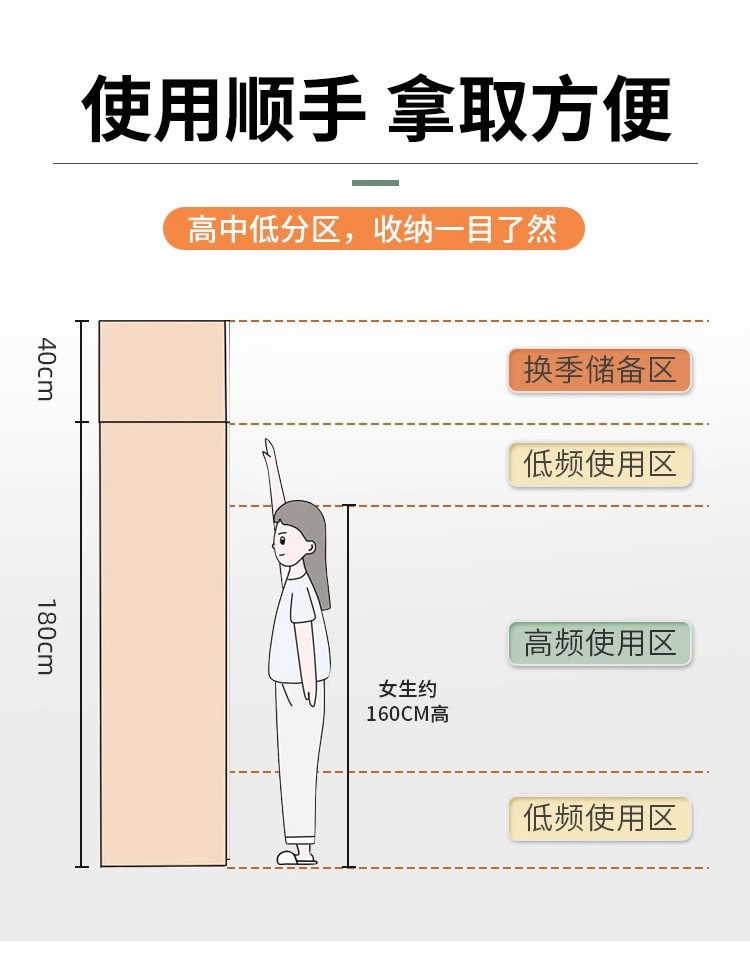 O1CN014Shkai1Y8SoNrVFFv_!!2220056713014-