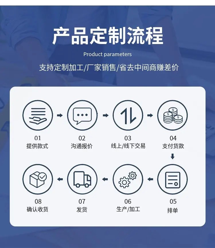 公司发货