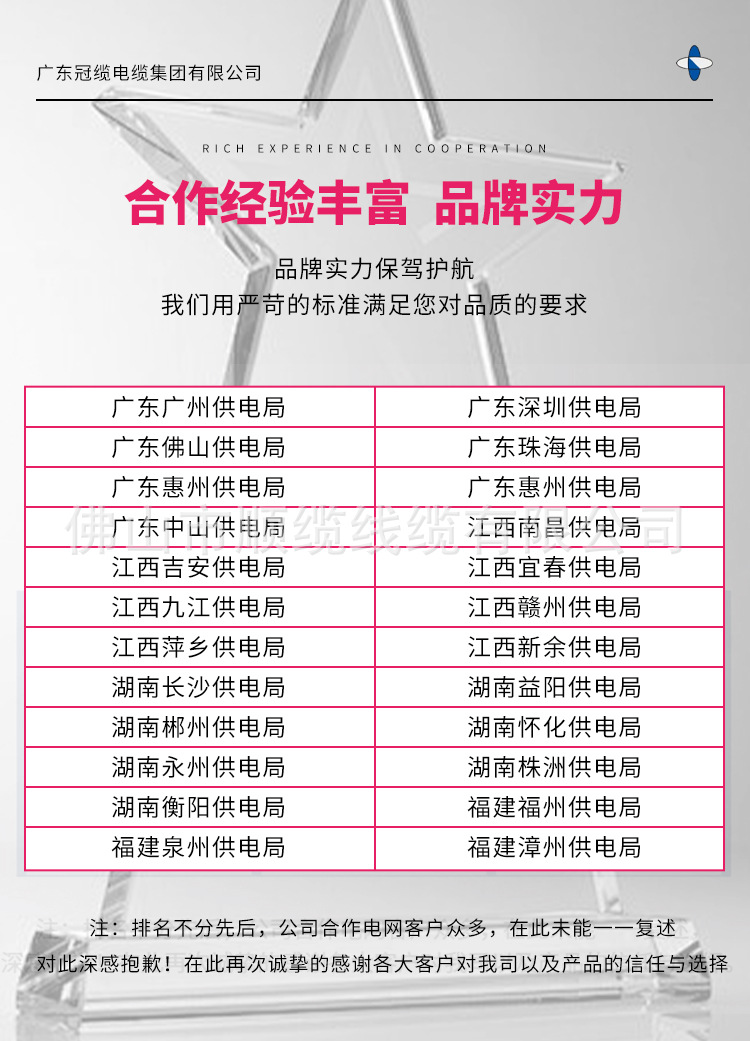冠缆_15.jpg