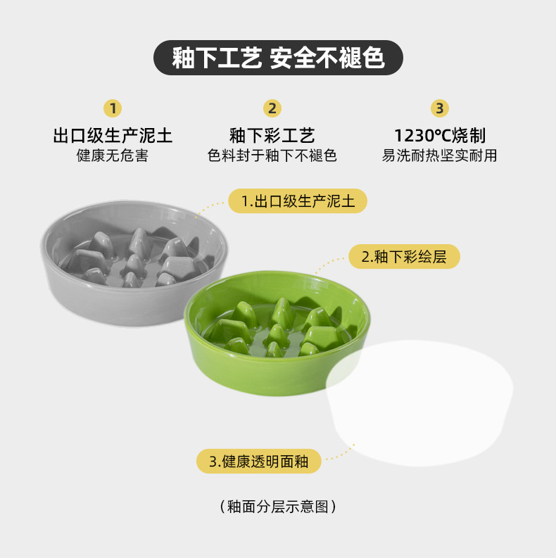 彩色慢食碗_04.jpg