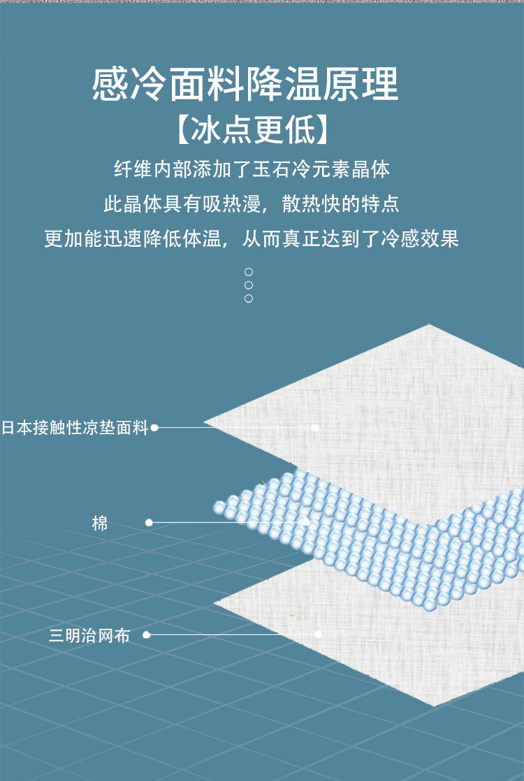 冰垫详情页_06