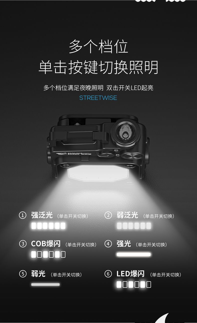 多档调节随身照明手电筒