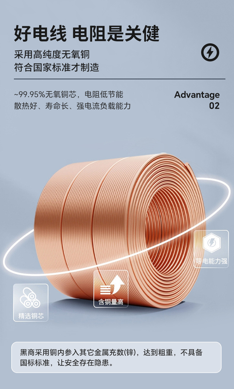 10-RVV-聚氯乙烯绝缘软电线_09