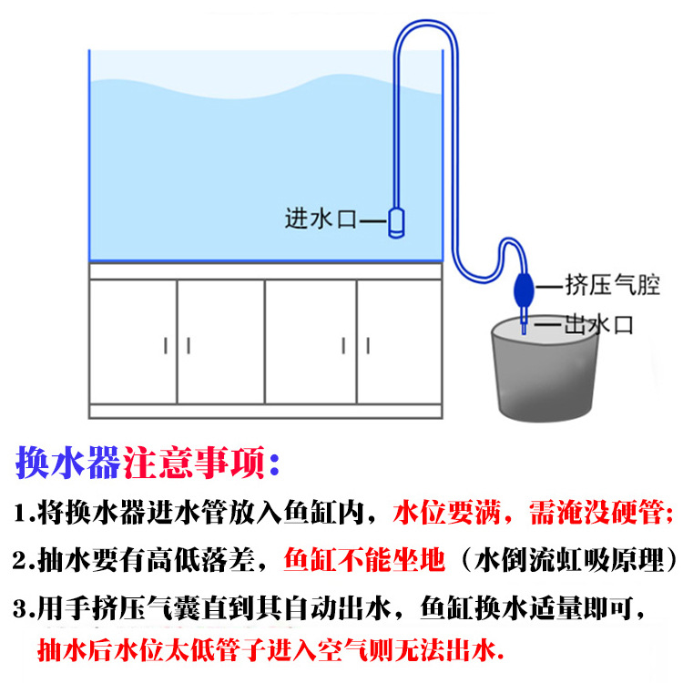 手动换水器4