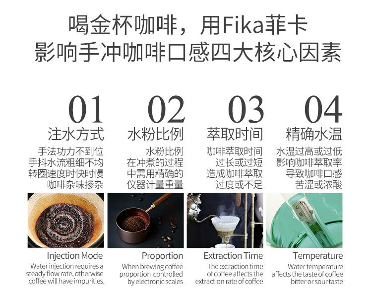 FIKA经典手冲咖啡机_详情09.jpg