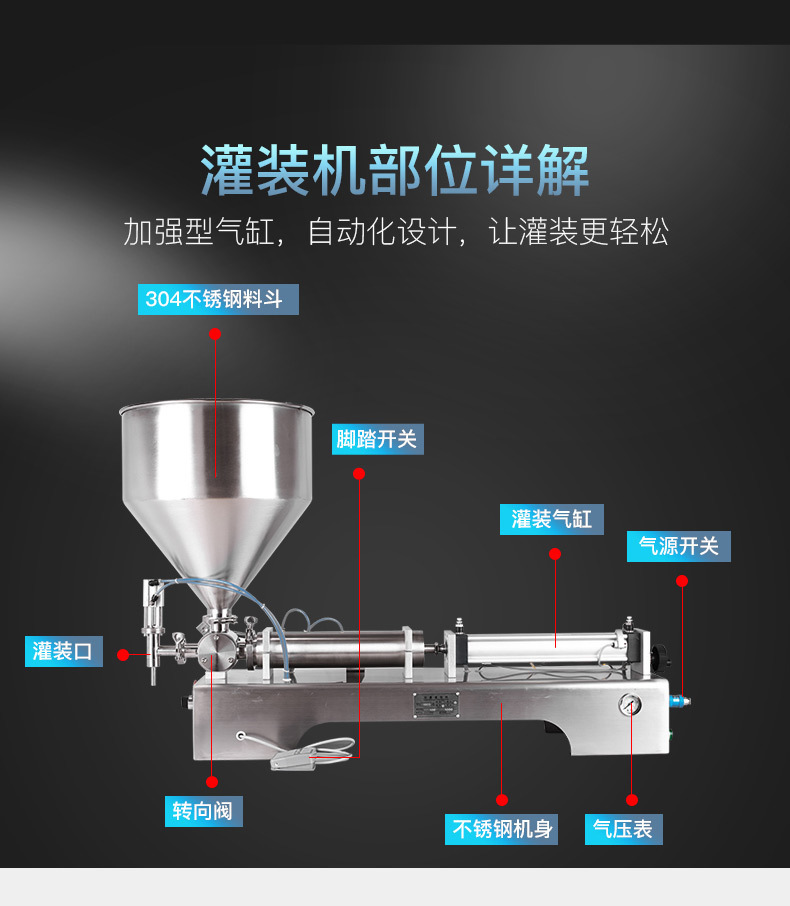 详情9
