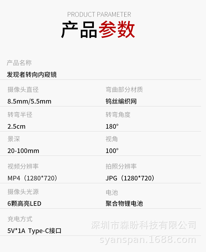 详情