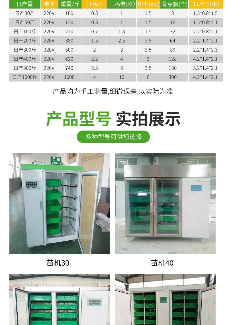 智能苗机详情页(3)_003.jpg