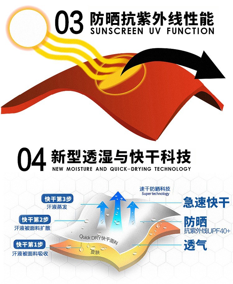 一键复制_20221105115816