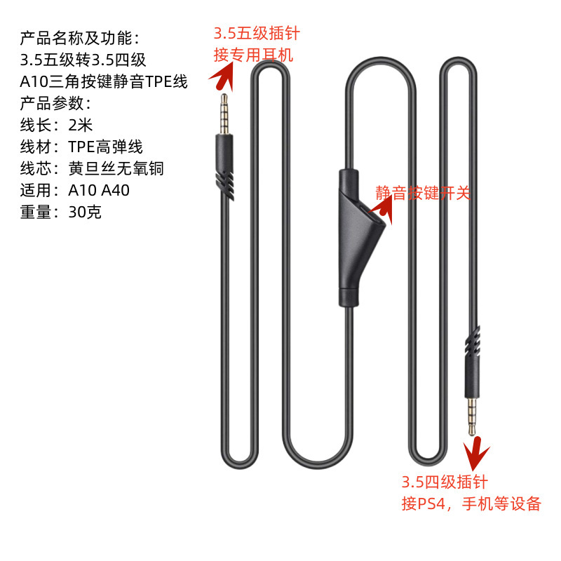 A10三角按键TPE皮线首图
