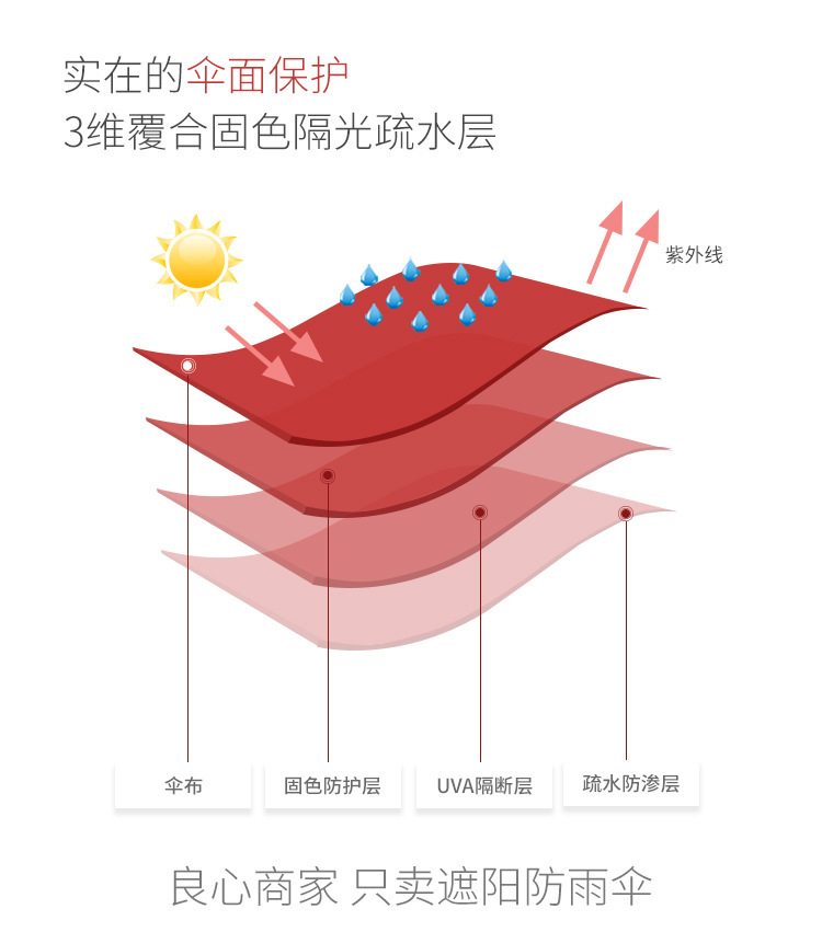 商品详情6.jpg