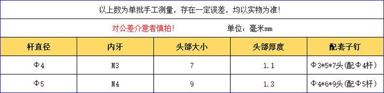 扁平头对敲子母螺丝铆钉规格说明图
