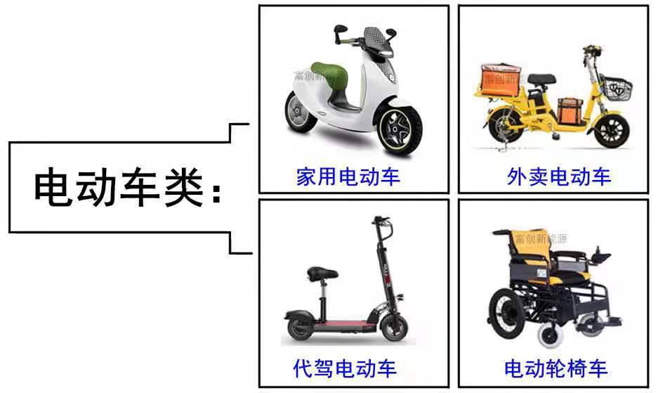 电动车.jpg