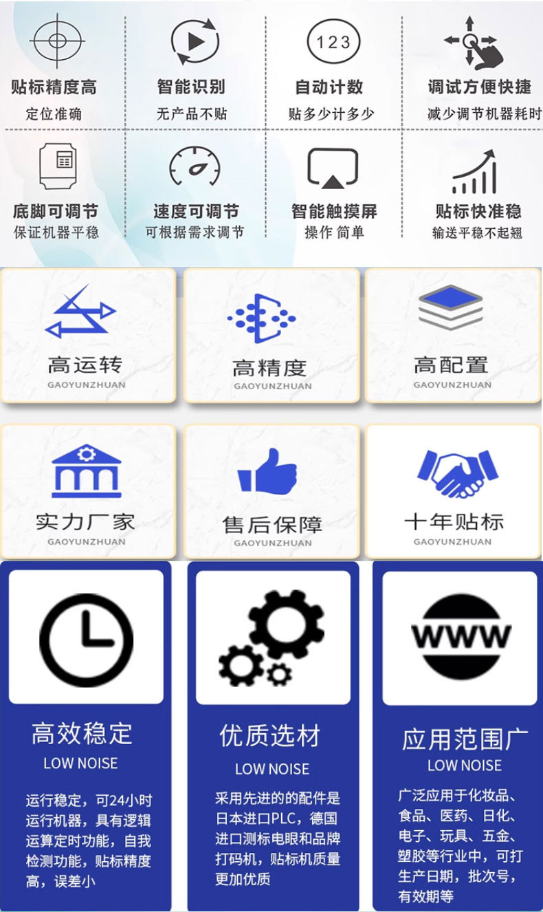 半自动前后滚贴+旋转贴标机2（智瑞科技）-详情页_04.jp