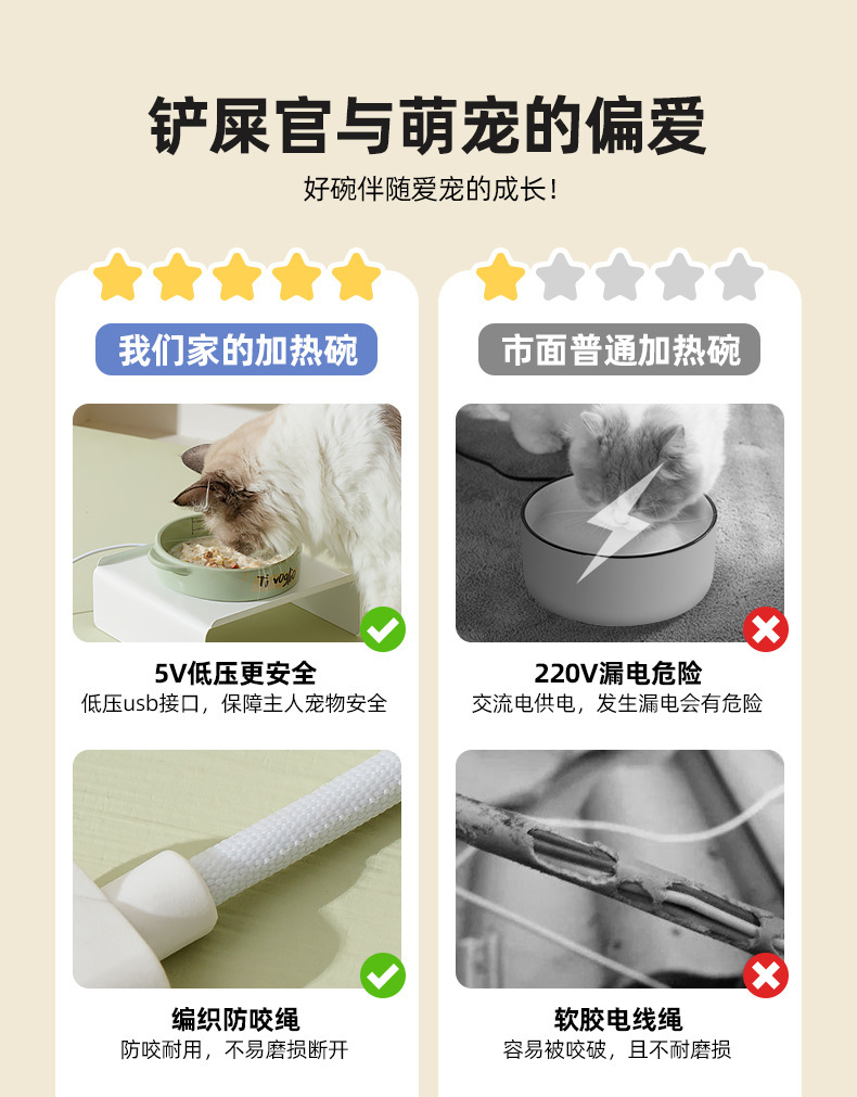 加热双耳碗_04.jpg?x-oss-process=image/format,png