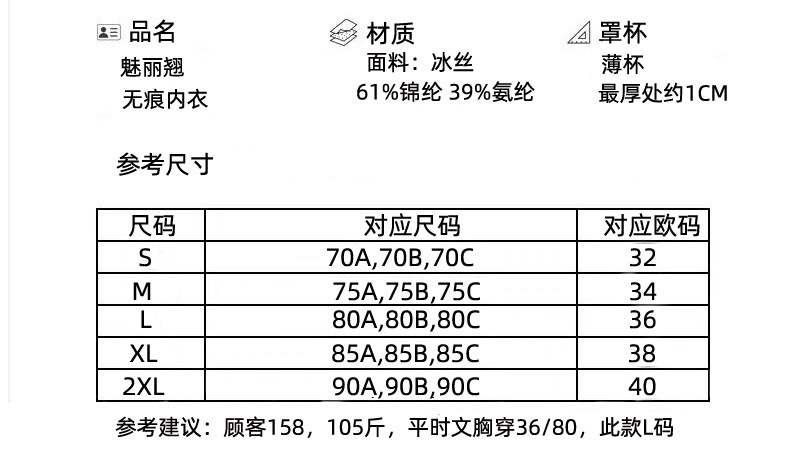 32给