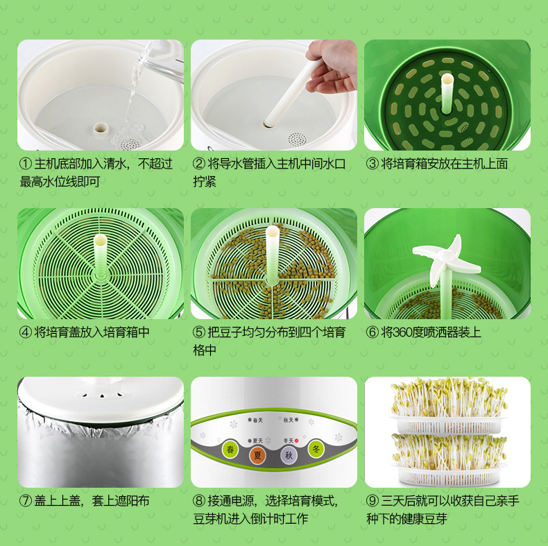 帮手描述图:智能豆芽机家用全自动大容量发豆牙菜桶生绿豆芽罐盆