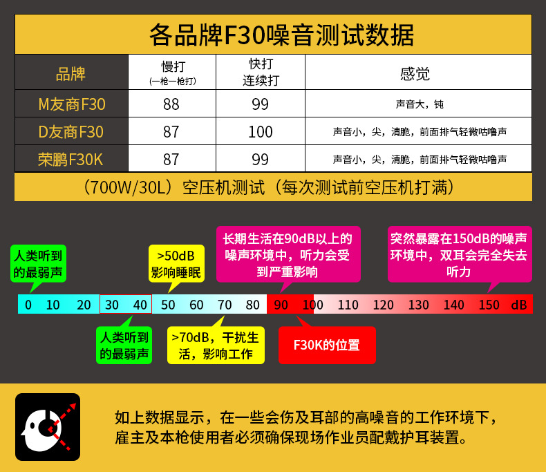 荣鹏五金专营店-F30K-详情-电脑_12