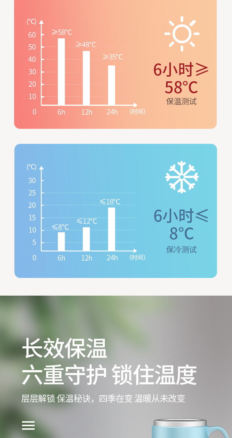 保温杯最后版本_14