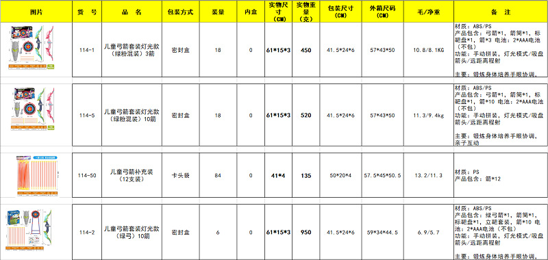 3DC4E8A74E7FB5697495F14BF68518