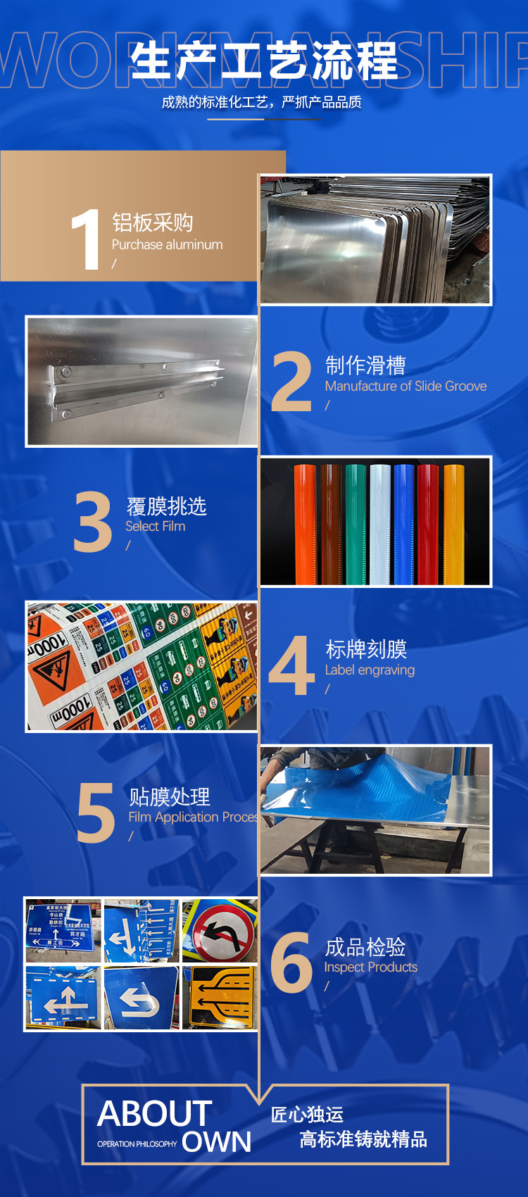 1标牌生产流程(1)