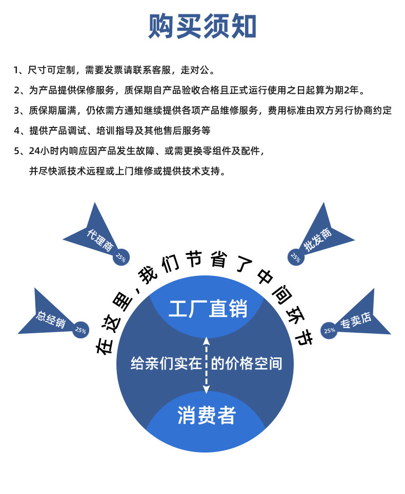 O1CN01yZ1Qyu2DHyvEQdrCn_!!2212