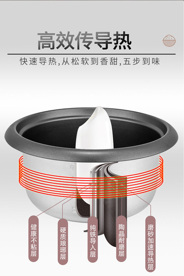 廉宝豪华锅详情页_06.jpg?x-oss-process=image/format,png