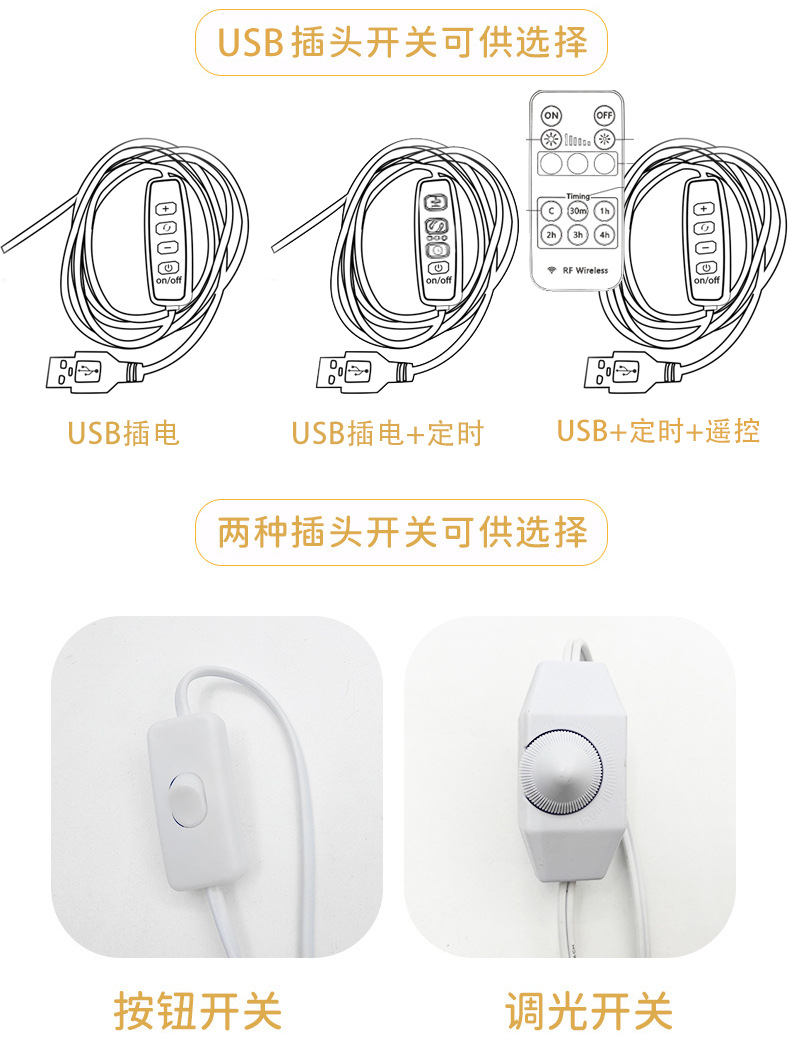 功能说明图