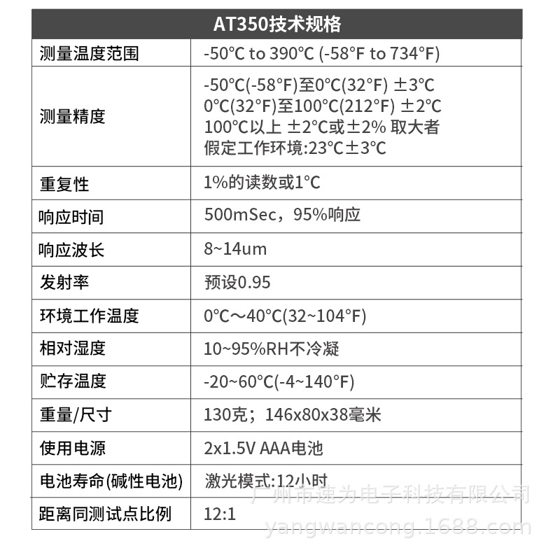 AT350详情参数_02.jpg