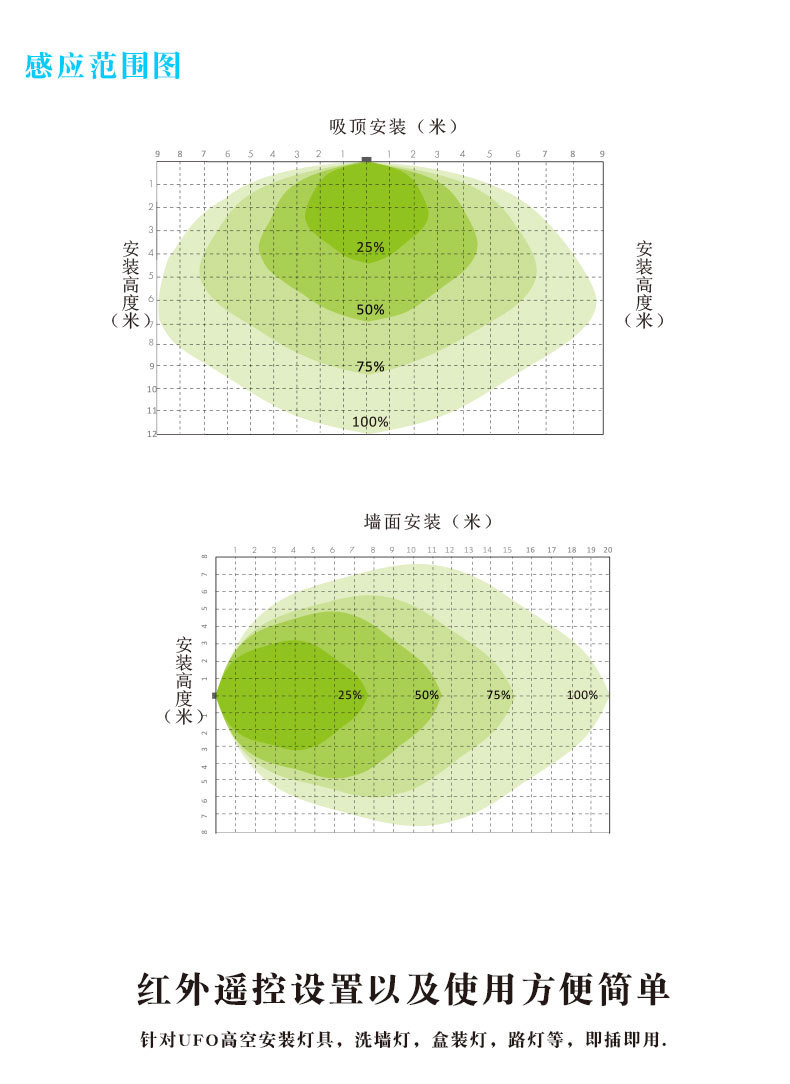HNS151HB中文_04
