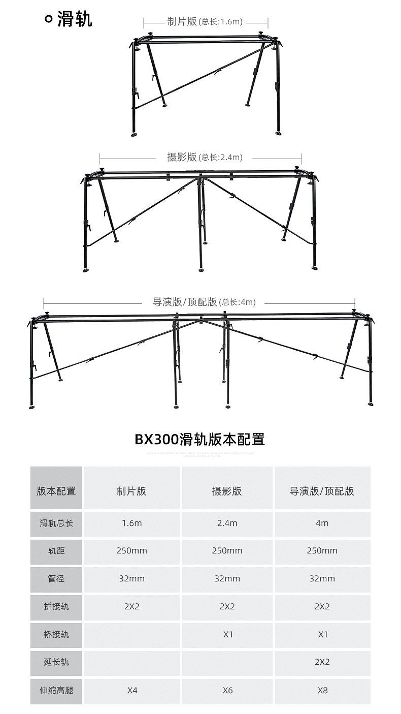 青牛BX300