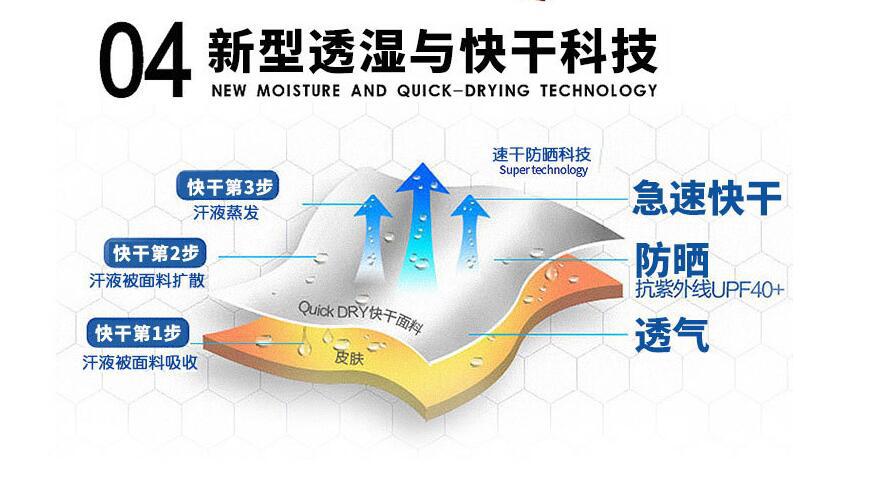 QQ截图20210329104628