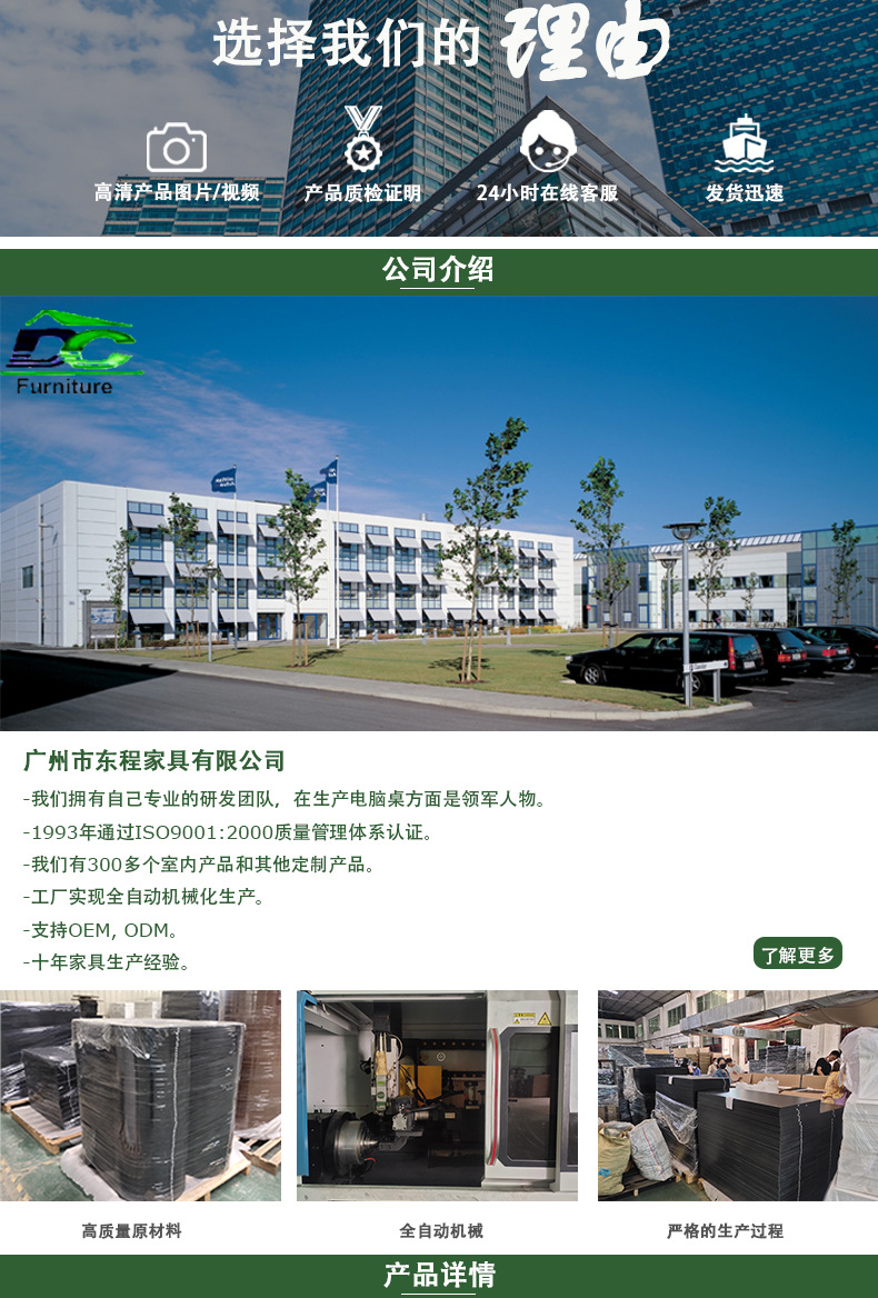 1688详情页公司介绍